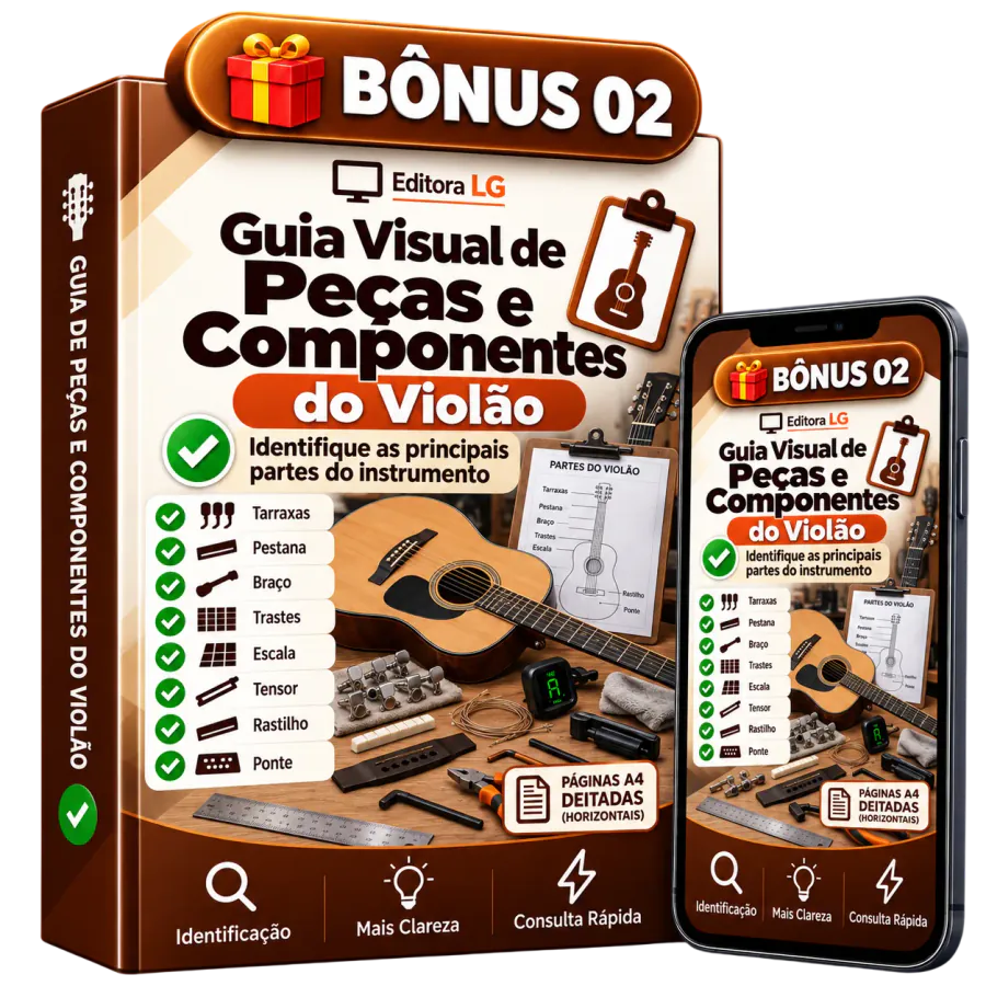 Guia Visual de Peças e Componentes do Violão